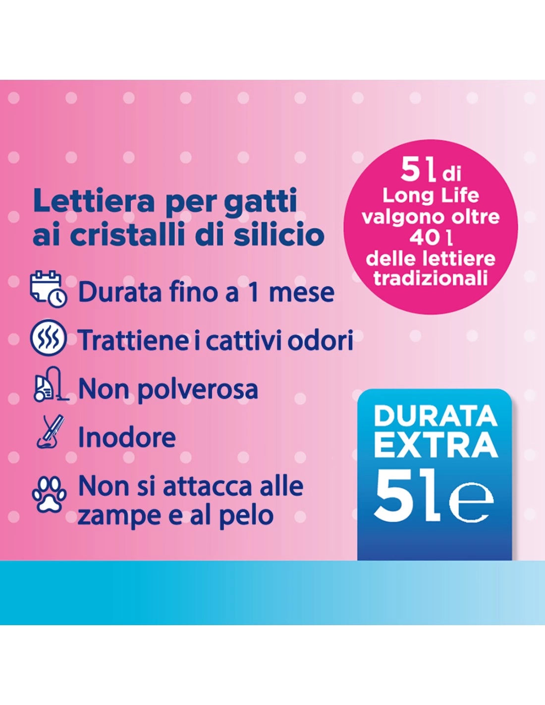 Lettiera per gatti con cristalli di silicio