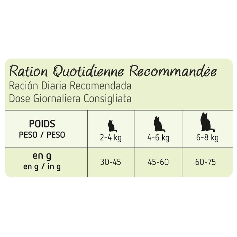 Ultima Nature No Grain Sterilized Manzo Crocchette per gatti